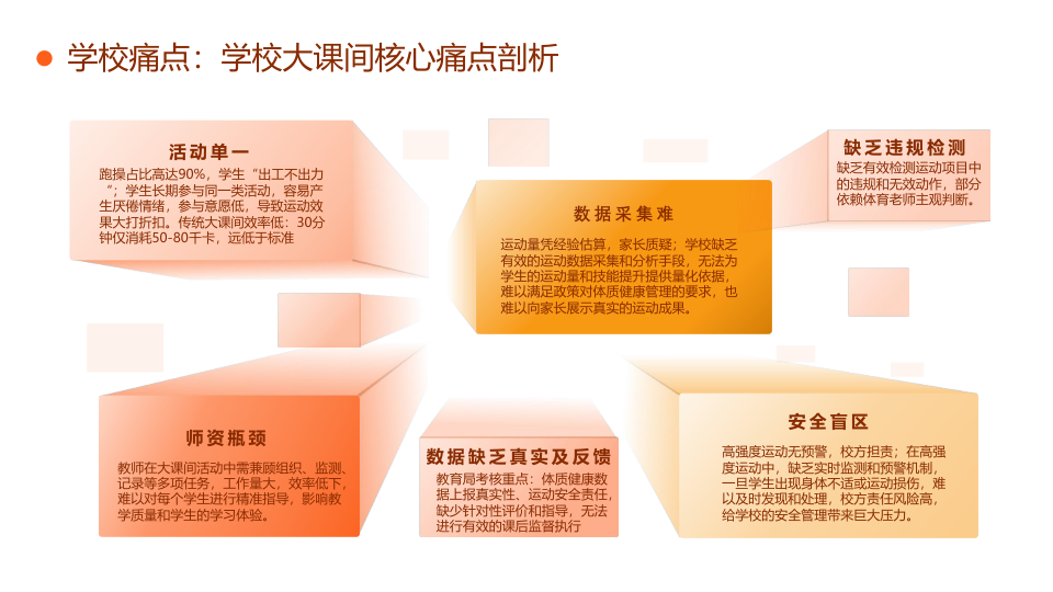 2025年公司为校园智能化体育推出大课间AI一体机 作者:时间:2025-05-06