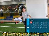 一分钟智能跳绳可同时监测全班50人的运动成绩，并作出针对性教... 传统跳绳计数方式，