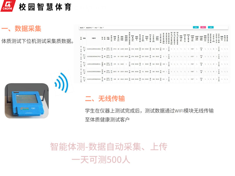 一、2022年中考体育项目考什么首先，我们必须了解中考体育究竟会考些什么，