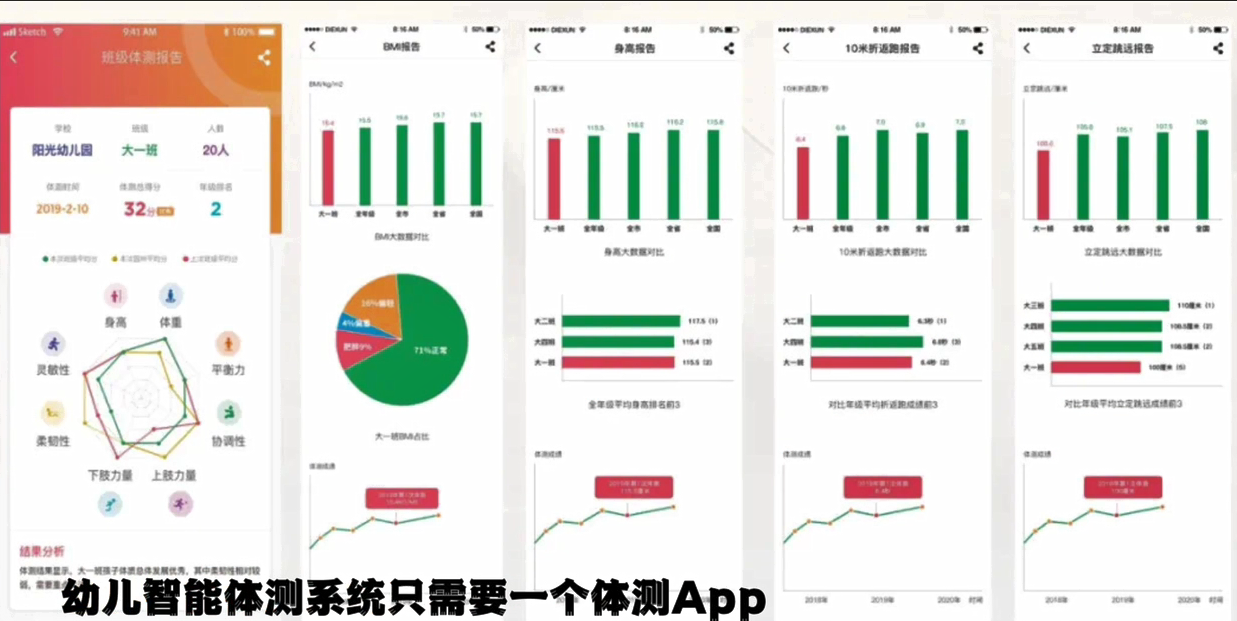 幼儿智能体测系统只需要一个体测app 实行全智能化体测，