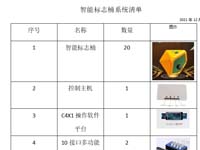 智能标志桶清单列表 智能标志桶产品设备清单一览表，包含20个智能标志桶，1个控制主机，