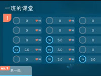 广州智能团体多人跳绳运动数据检测 智能计数，全班50人同时训练，数据可视化，心率监控，