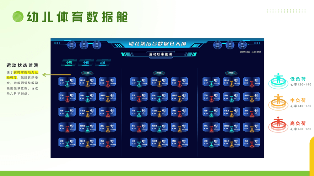 幼儿体育大数据平台 作者:时间:2025-08-06 热门标签: 上一篇: 无 下一篇: