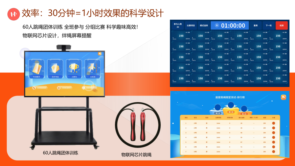 2025年公司为校园智能化体育推出大课间AI一体机 作者:时间:2025-05-06