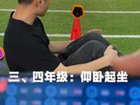 一分钟仰卧起坐计时计数训练-视频 仰卧起坐，数据直观可见，