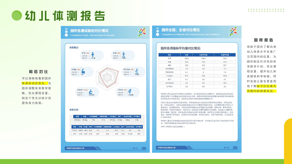 幼儿体育大数据平台 作者:时间:2025-08-06 热门标签: 上一篇: 无 下一篇: