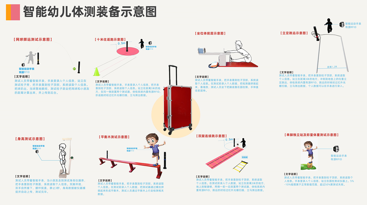 幼儿运动智能设备