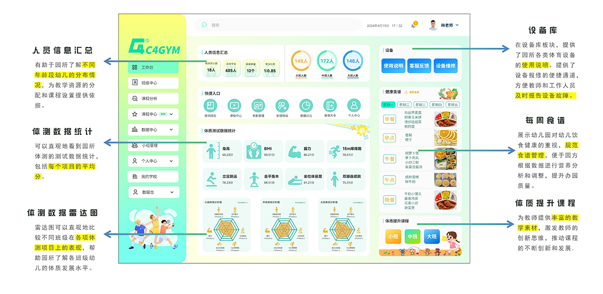 幼儿体育大数据平台 科学整合健康数据与资源，助力幼儿健康管理与教学创新。