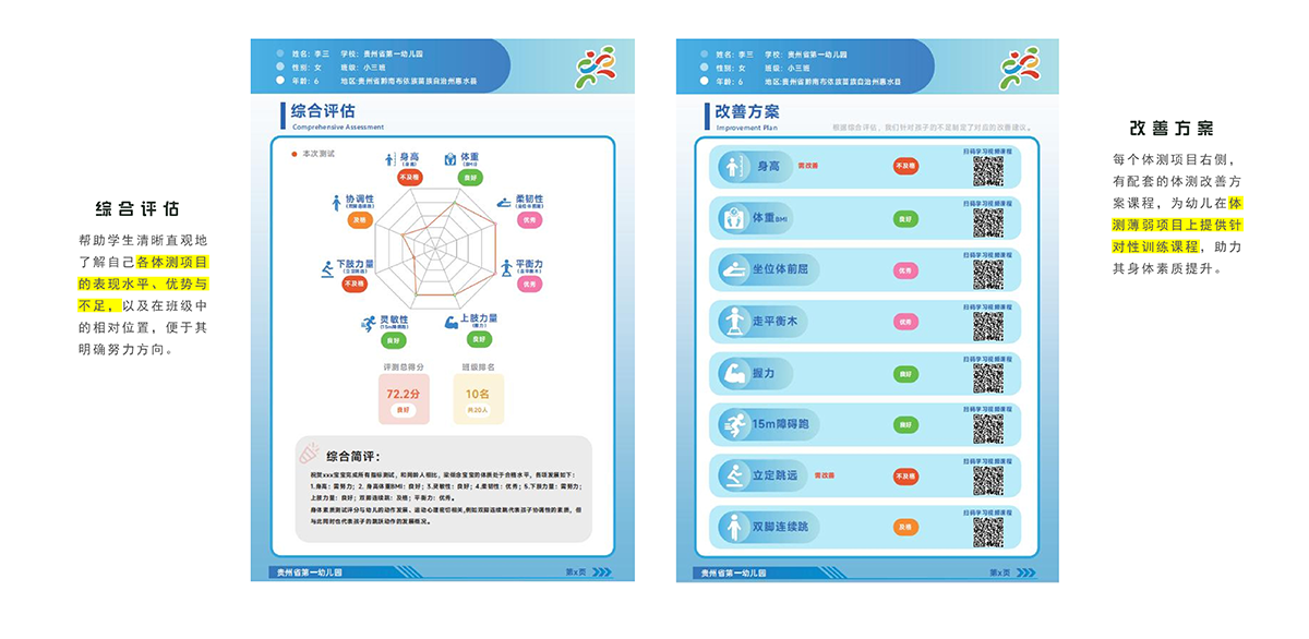 幼儿体测报告 全面评估体质，提供个性化改善方案，助力园所科学决策。