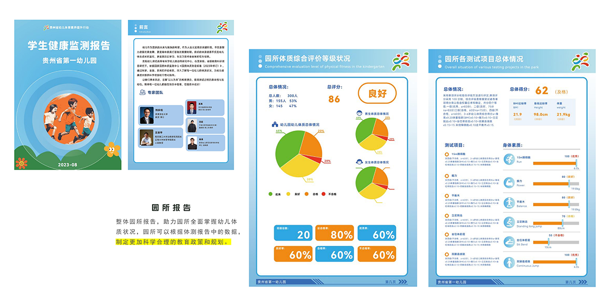 幼儿体测报告 全面评估体质，提供个性化改善方案，助力园所科学决策。