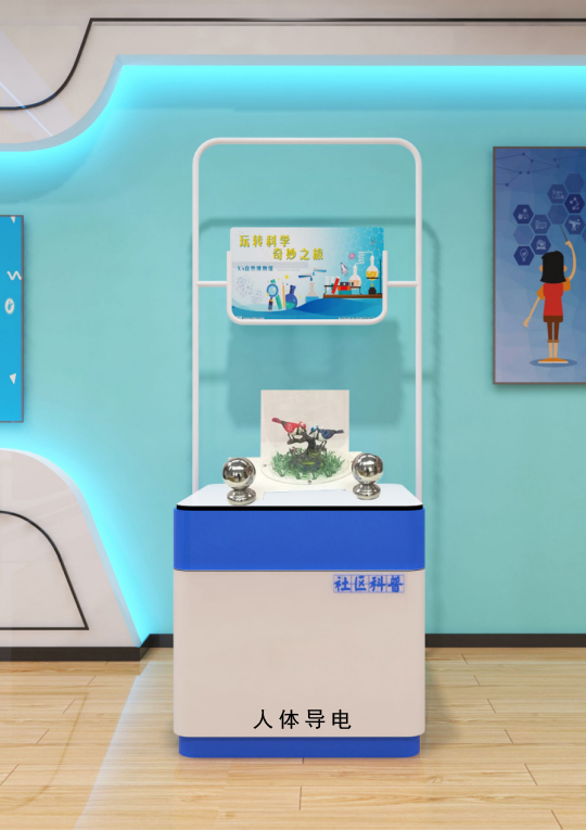 人体导电(图1)